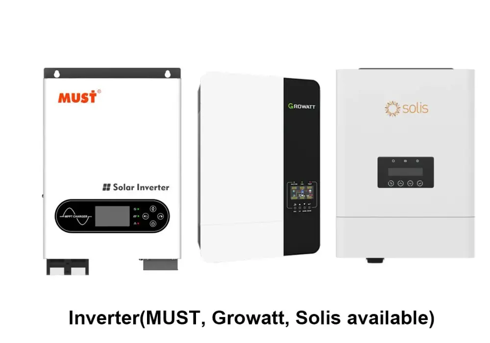 Falownik Growatt 10kW - Najlepsze Rozwiązanie Dla Twojej Elektrowni