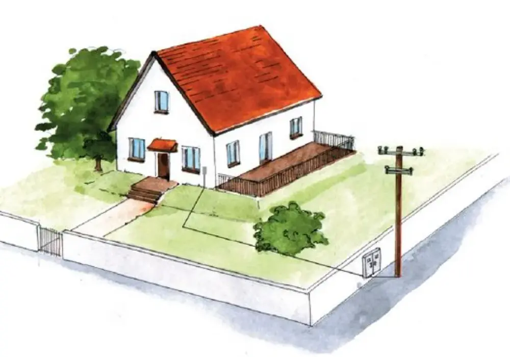 Co powinieneś wiedzieć o projekcie przyłącza elektrycznego? FAQ