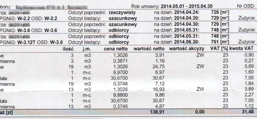 Odczyt gazu PGNiG! Jak uniknąć błędów i dodatkowych opłat? Rady