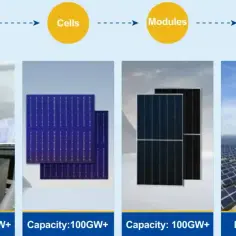 Panele JA Solar w praktyce. Co tak naprawdę mówią użytkownicy?
