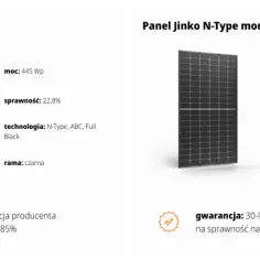 Panel monokrystaliczny to dobra inwestycja? Porównanie technologii