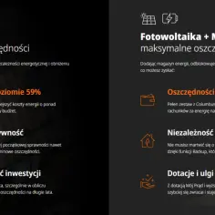 Jak magazyn zwiększy wydajność fotowoltaiki? Poradnik dla inwestorów