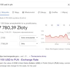 62 ile to zł - Konwerter walut online