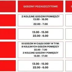 Cena kWh Enea Energa Jaka PGE - Sprawdź najniższe stawki
