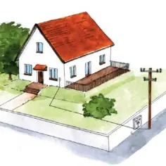 Co powinieneś wiedzieć o projekcie przyłącza elektrycznego? FAQ