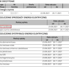 Jak dokonać zmiany taryfy energetycznej i oszczędzić na rachunkach?