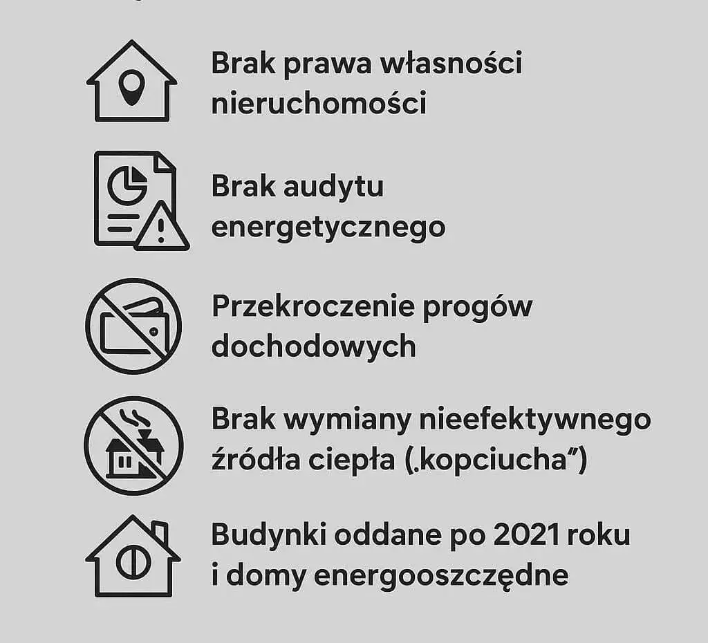 Zdjęcie Jak skutecznie skorzystać z generatora wniosków o dofinansowanie czyste powietrze