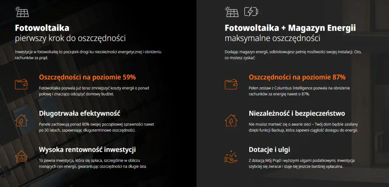 Zdjęcie Jak można znacząco obniżyć rachunki za prąd dla rolnika? Porady